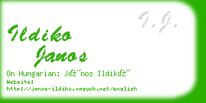ildiko janos business card